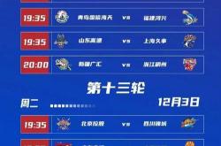 yy易游直播官网CBA常规赛倒计时，新疆广汇赛后调整名单，细节引发关注，管理层满意，细节决定成败的简单介绍